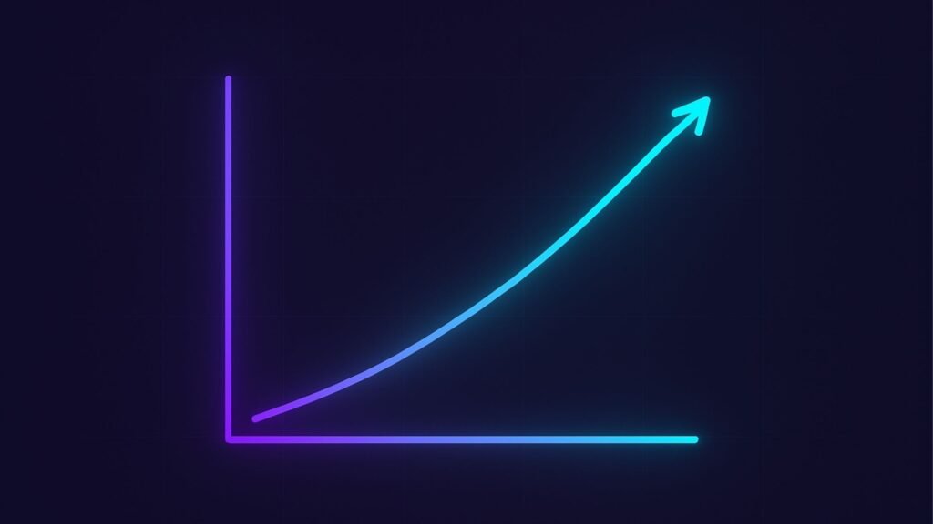 Upward trend indicating higher conversions as website load time improves